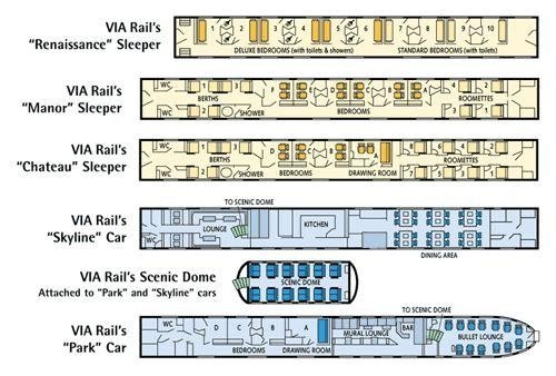Sleeper Plus Seating & Cabin Layout